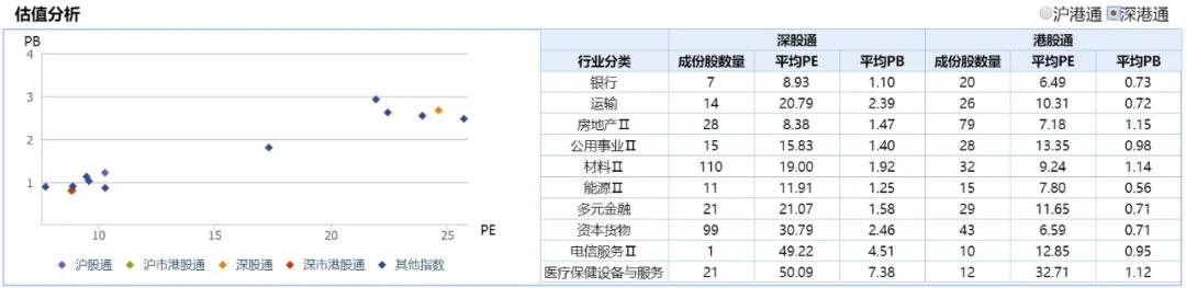 港股收盘恒指跌0.72%,港股收盘恒指涨0.61%券商股