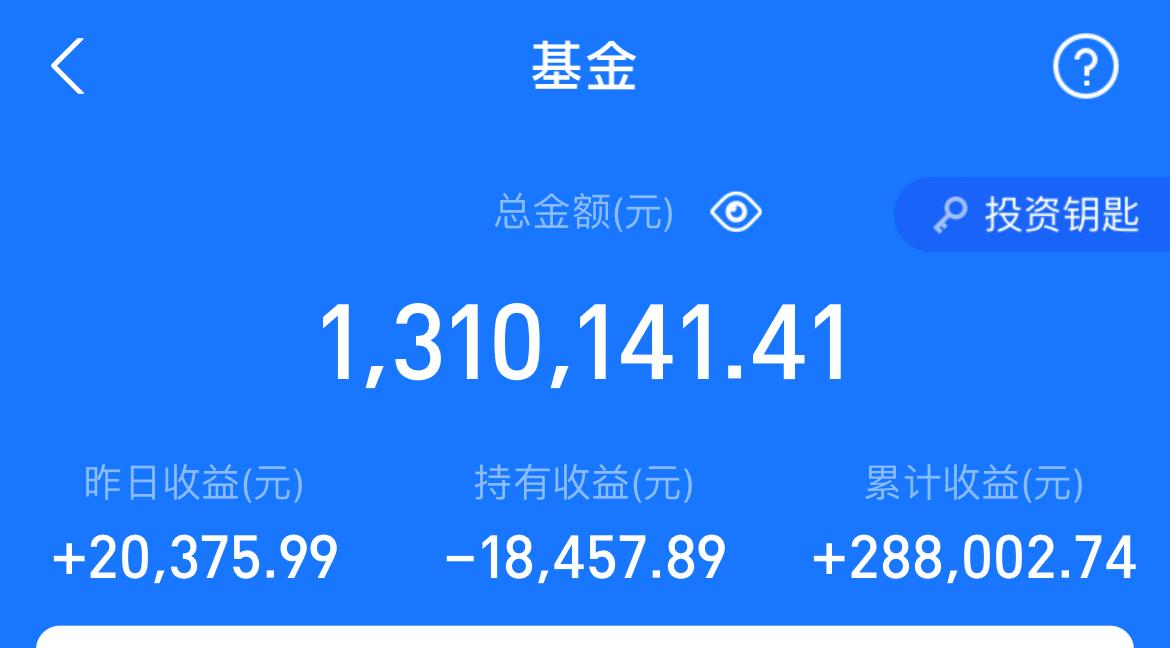持有一只股票不卖会怎么样,持有一只基金3年会亏钱吗