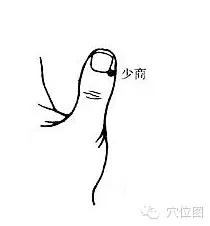 专治六经头痛的穴位,神奇穴位治头疼