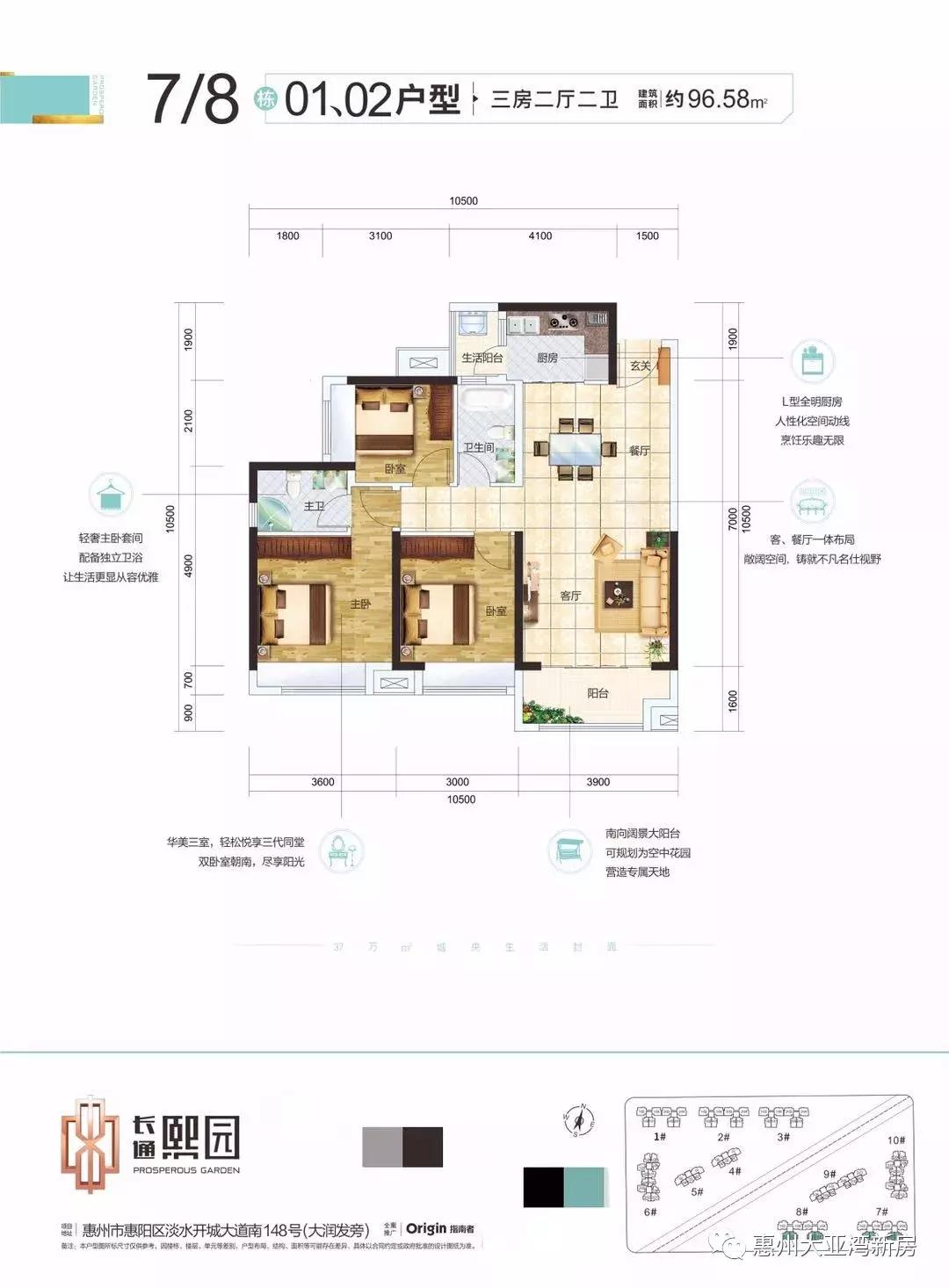 惠州大亚湾长通熙园有升值空间吗,惠阳区长通熙园