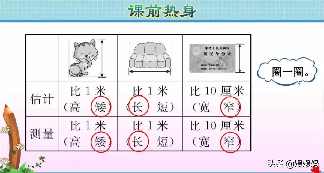 人教版数学二年级上册知识点梳理,数学人教版二年级上册知识点总结