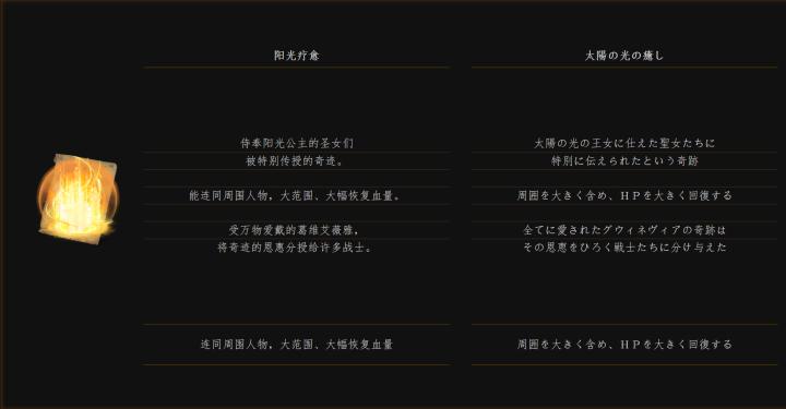 黑暗之魂中古,黑暗之魂视频攻略