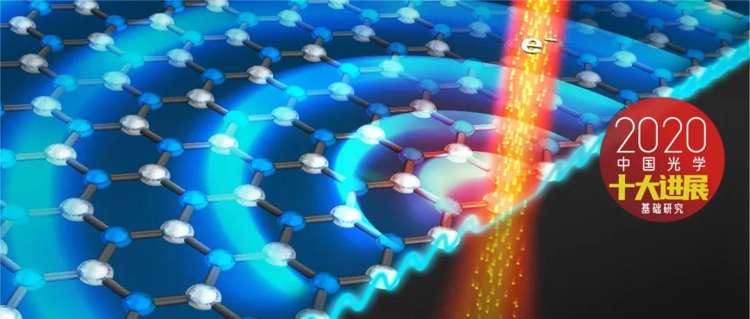 2020骞村害涓浗鍏夊鍗佸ぇ杩涘睍,2020骞村害涓浗鍏夊鍗佸ぇ杩涘睍鎻檽