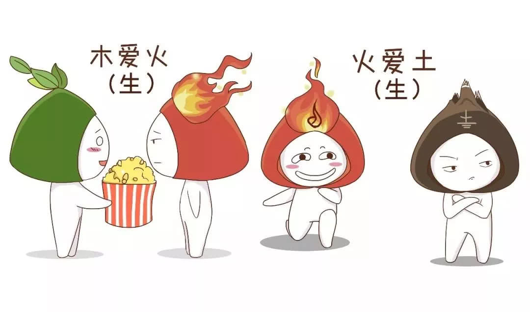 三分钟学会简单的算命,三分钟学会算卦