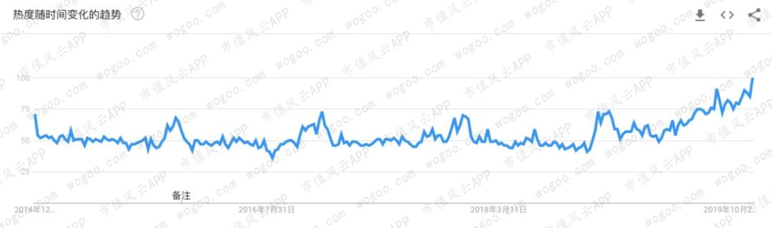 lv和爱马仕gucci,爱马仕gucci包