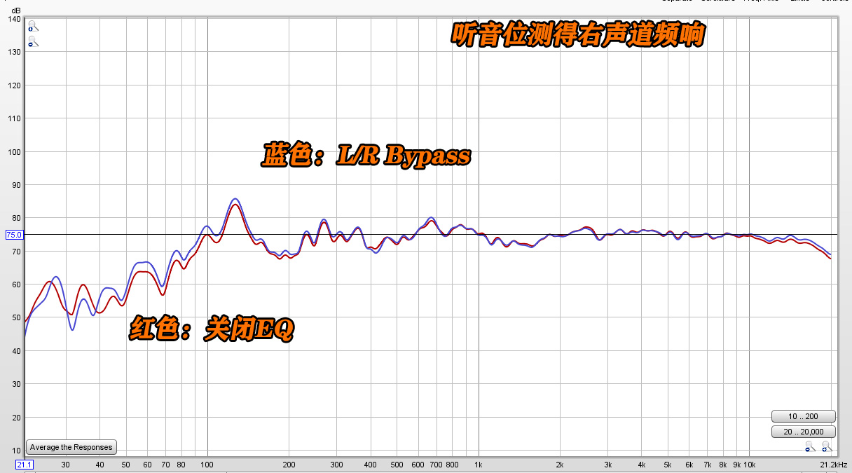 天龙功放avr2200当时什么价格,天龙功放avr-2312多少钱