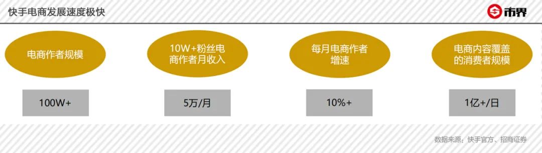 凌晨起床直播带货,网易电商撑起丁磊的电商梦
