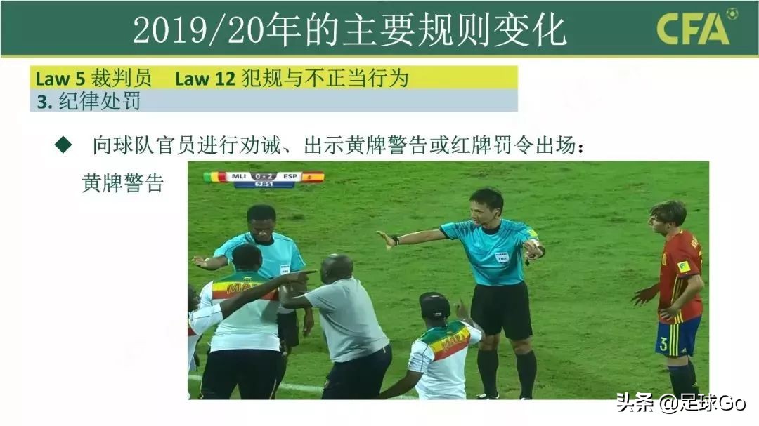 2023年足球最新规则图片,足球竞赛新规2024-2025