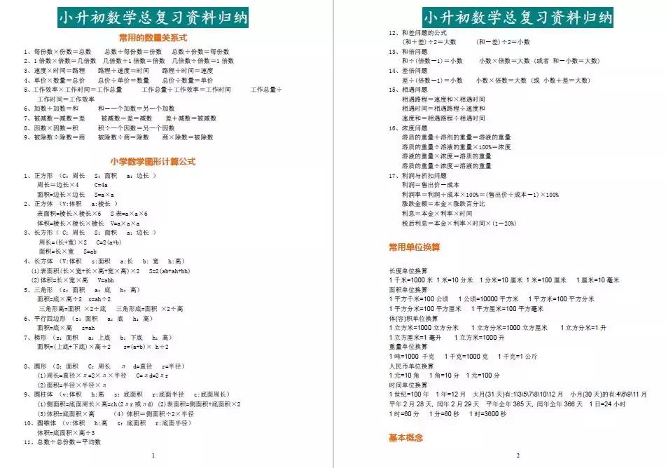 小学升初中复习资料数学练习,小升初数学总复习视频合集
