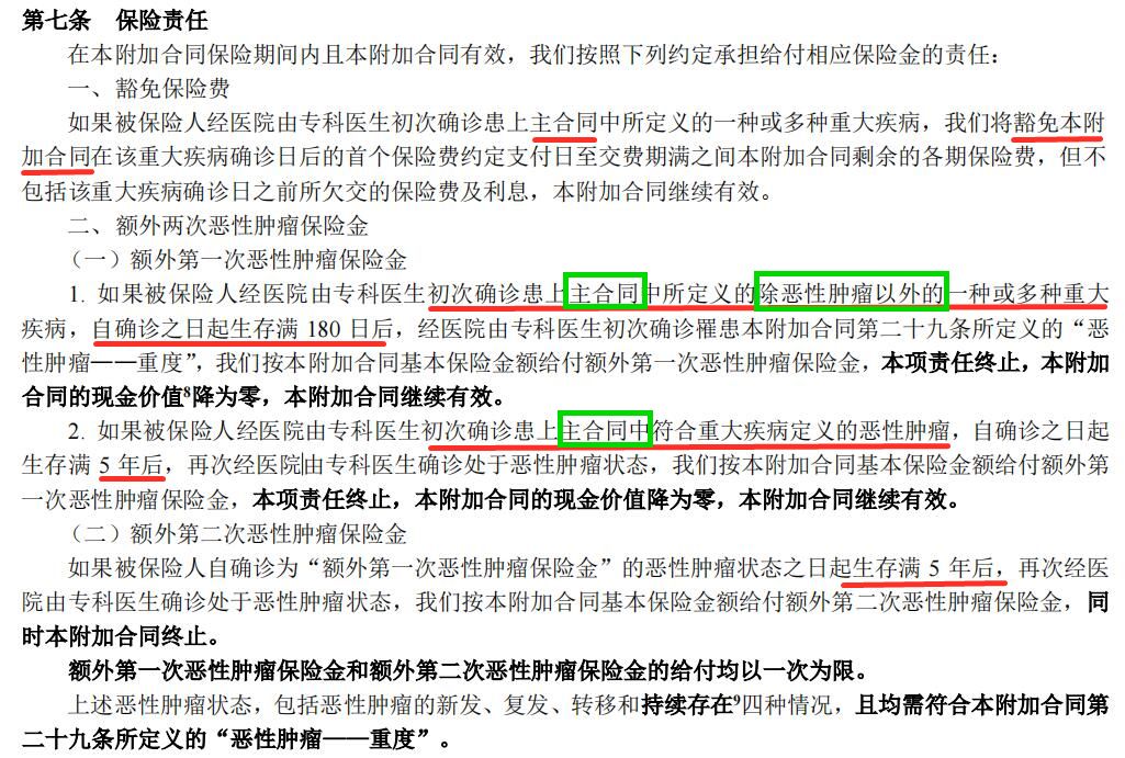 张淼淼人寿保险,张淼保险