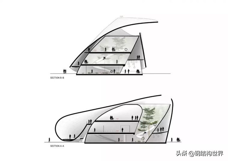 迪拜世博会各个国家馆城市设计,2020年迪拜世博会中国馆效果图