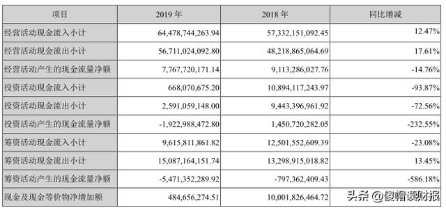 海康威视安防第一,海康威视全球第一