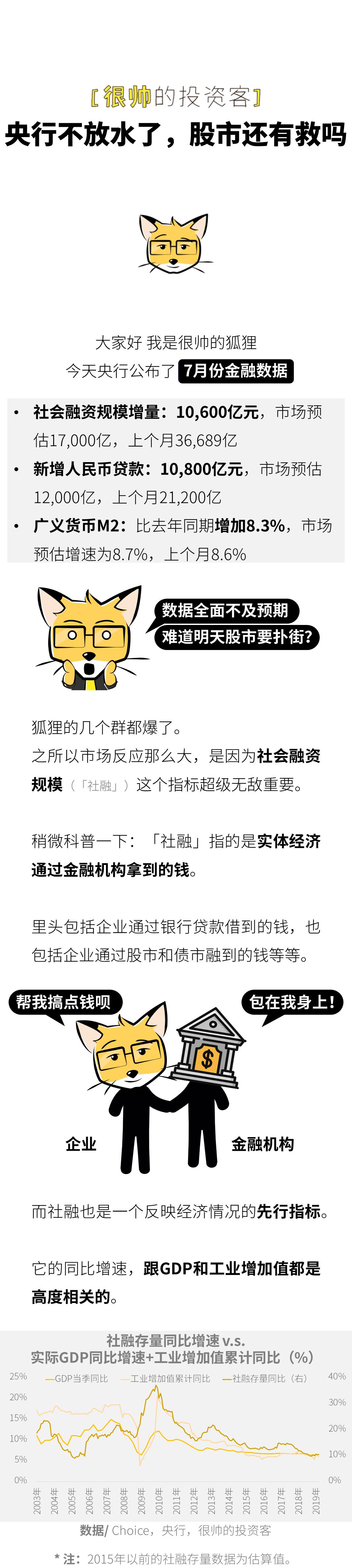 央行不出手管制汇率吗,央行放水股市