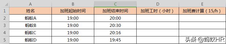 个税累计公式excel工资表,excel工资管理表中的岗位工资