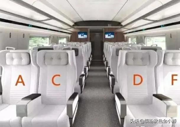 高铁座位d和f有什么区别,高铁上d座和f座是挨着吗