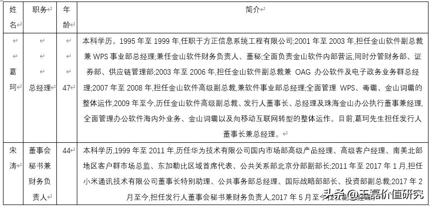 金山办公软件崛起的奥秘,金山和微软办公软件哪个好