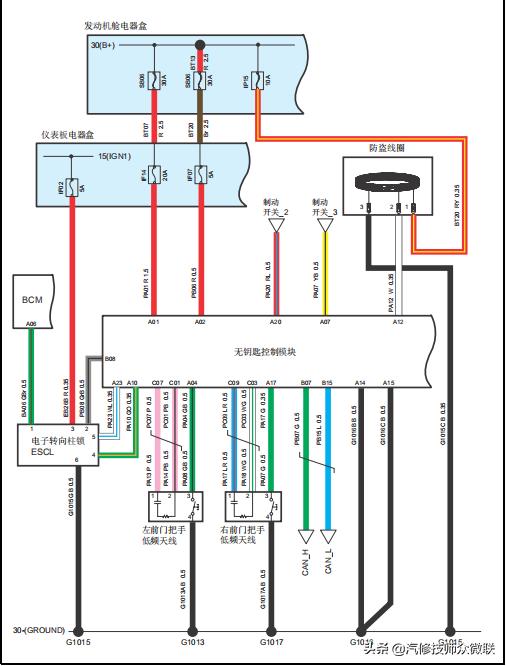 众泰t600一键启动没反应不启动,2015年众泰t600是不是一键启动