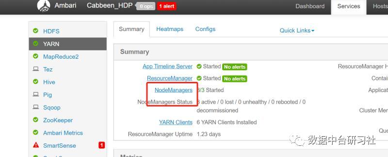 记一次HDP生产环境中dr.who病毒并修复的过程