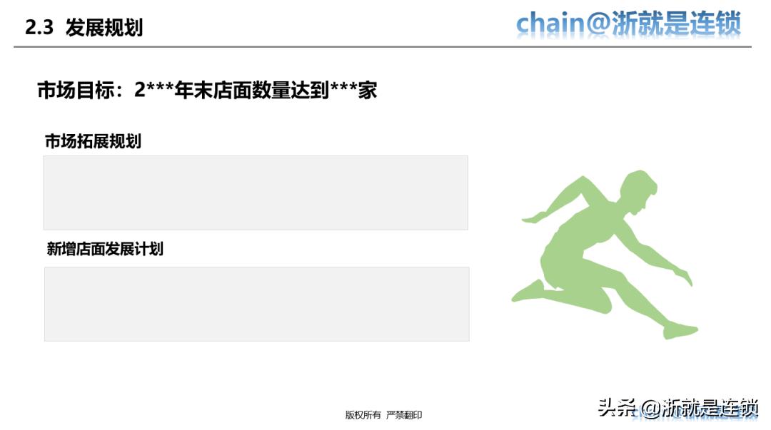 四步教您打造连锁招商体系,连锁商业模式与选型