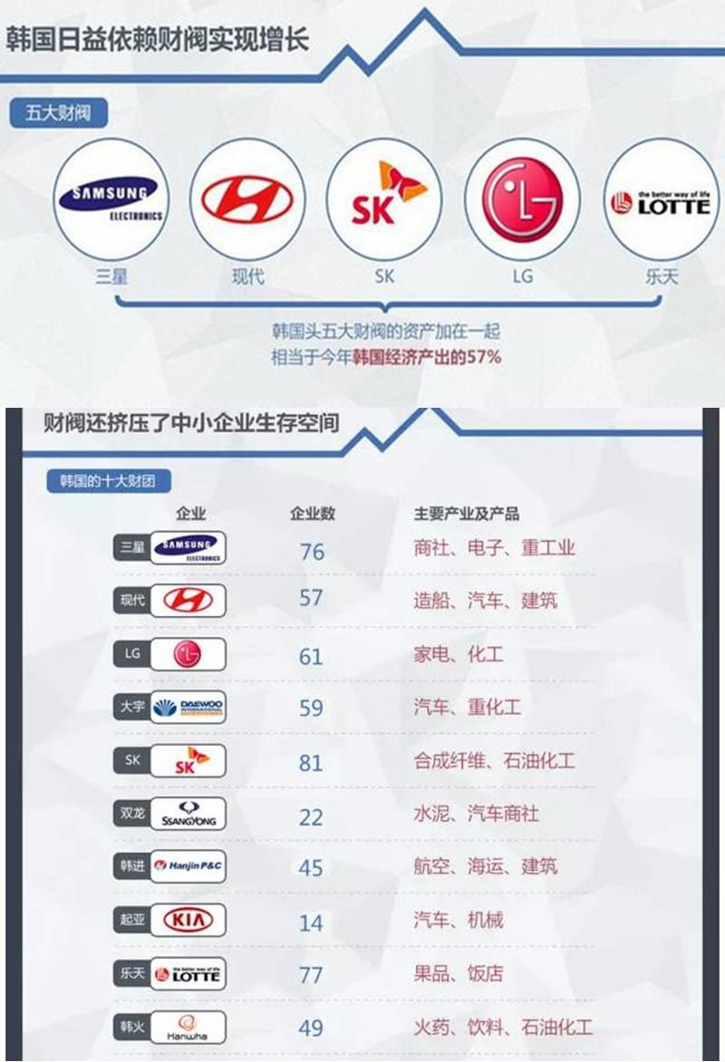 是人的失败还是社会的悲哀？我们聊聊寄生虫吧