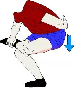 膝关节疼痛健身训练,健身教练膝关节疼痛评估方法