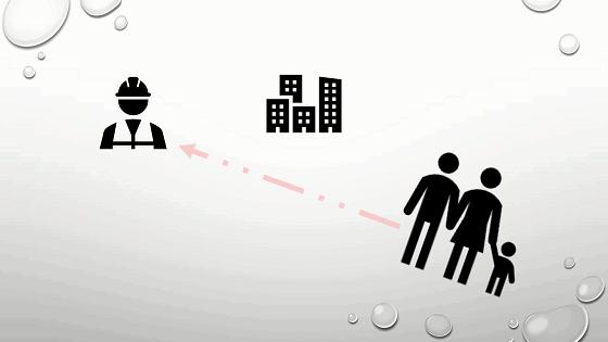 欠缴物业费被诉？业主要会做这两个反制动作