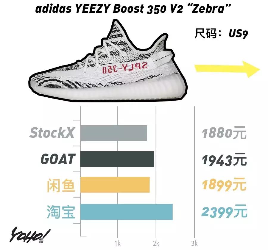 禁止转卖aj1最新款,aj1禁止转卖真假黑红测评