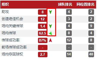 从队长到叛徒,16岁成名的他获得过无数的荣誉,却换不来一句原谅