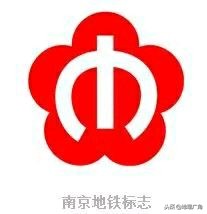 各地地铁标志哪个最好看,全国各城市地铁标志详解