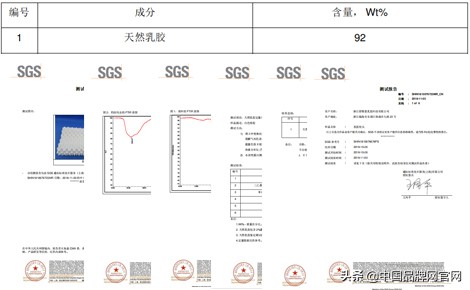 乳胶床垫999抢购,泰国乳胶床垫69元买一送一
