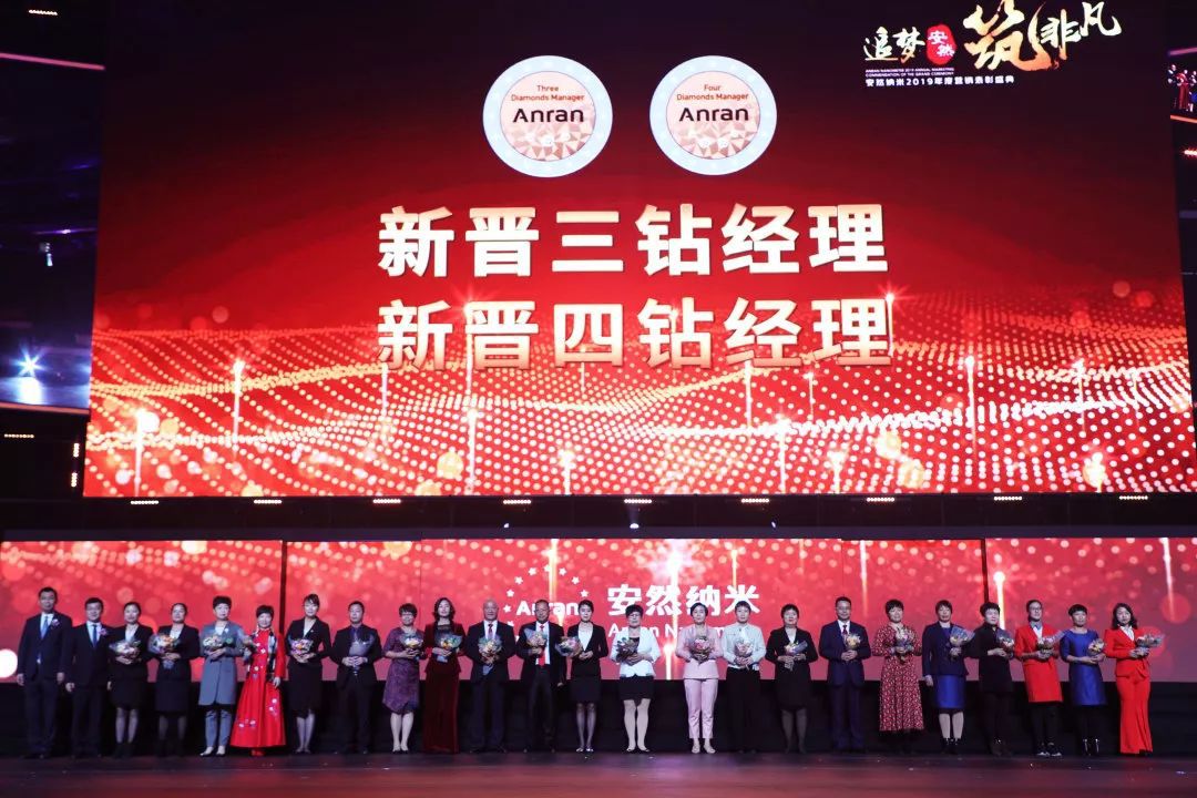 安然纳米营销模式,安然纳米2019年