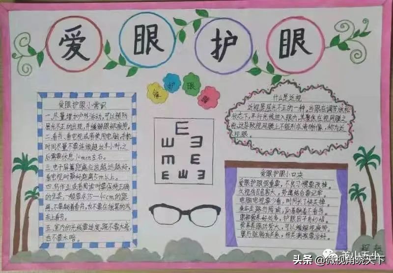 近视防控宣传月学生,近视防控宣传月小班活动