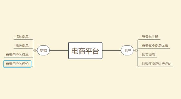 php高效学习之路,编程从零开始学习php教程