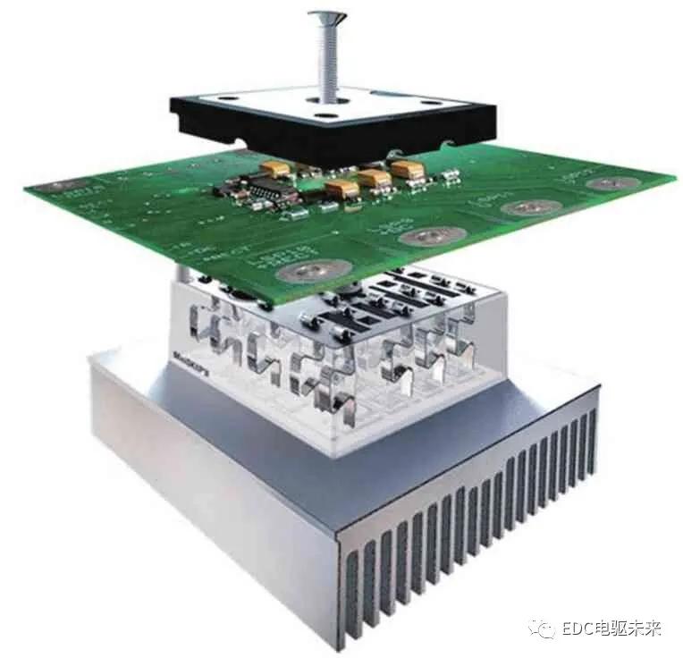 igbt鍦ㄦ柊鑳芥簮姹借溅涓殑搴旂敤,igbt鍦ㄦ柊鑳芥簮姹借溅涓殑搴旂敤鐢佃矾
