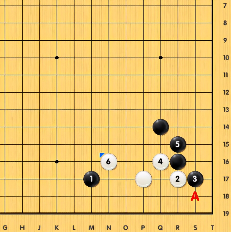常用的ai新定式,ai定式可以学吗