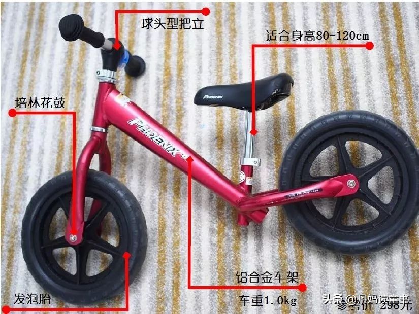 平衡车大摸底 (15款主流平衡车大摸底)