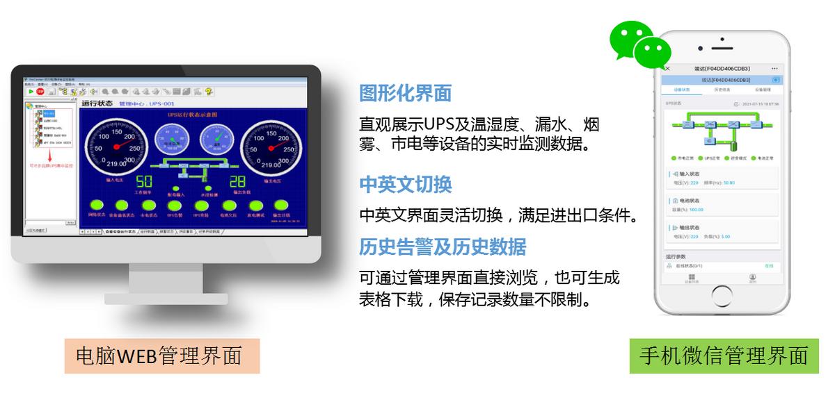 ups电源集中监控管理方案,ups机房动力环境监控系统