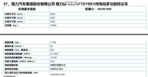 新能源环卫车最新动态,新能源环卫车数量排名前十