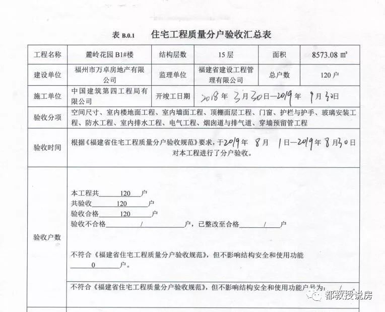 期房变现房还没卖完,期房变现房