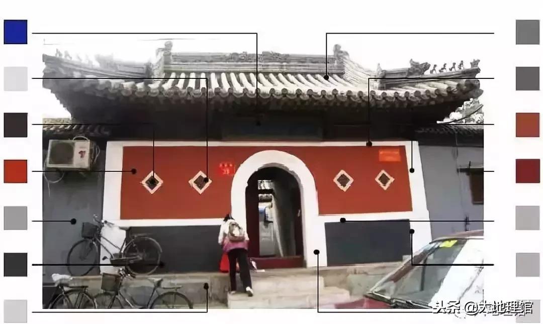 北京是一座闻名天下的古城吗,北京市哪有佛庙