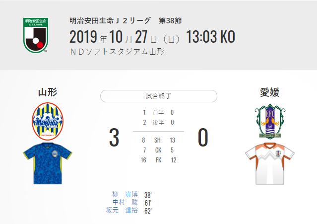 日本j2联赛实况,日本j2联赛实况足球