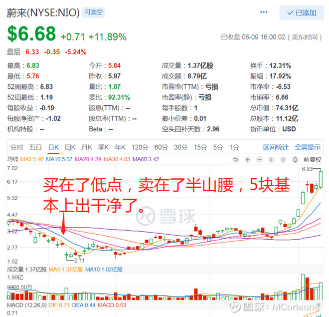 美股一年十倍选股技巧,美股选股策略