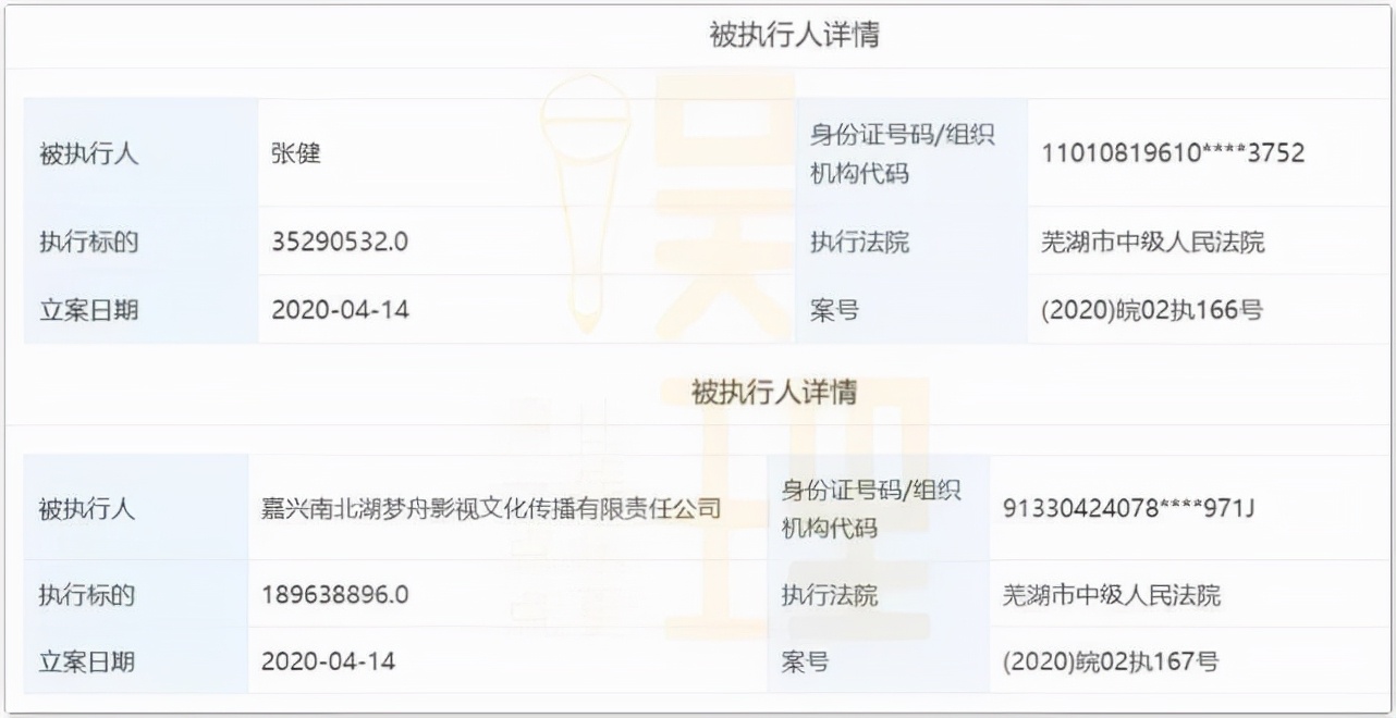 张若昀与父亲的官司后续,张若昀撤回对父亲张健的起诉