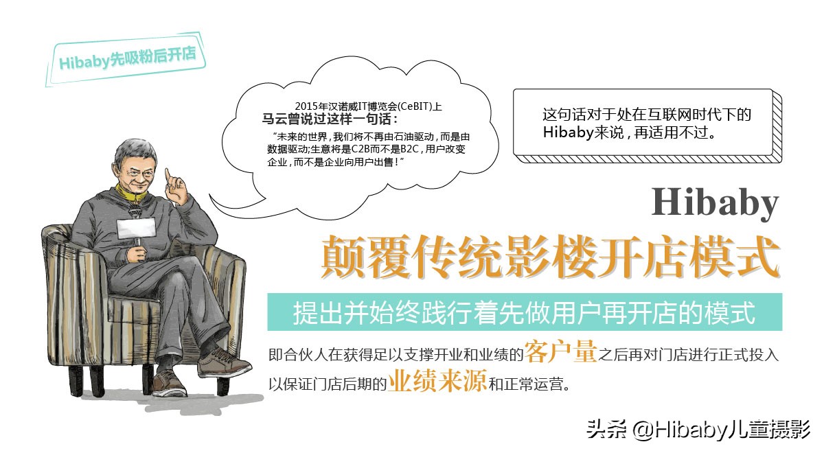 开影楼一年赚多少钱,现在开影楼赚钱吗