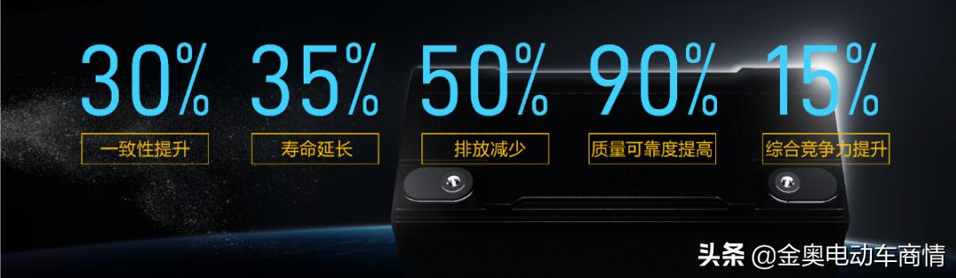 数字超威LINKplat,领科｜行业首个全球级工业互联网云平台