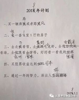 学数据分析不再迷茫：一文就懂数据分析学习路线