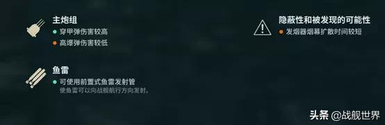 新手推荐舰艇现代战舰,新手入门舰种简评