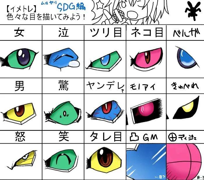 手绘眼睛零基础绘画教程,绘画教程谁看都能懂的眼睛画法