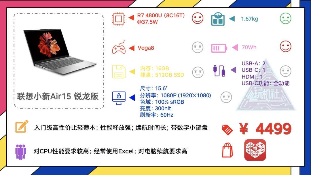 2021年十大最佳轻薄本,年货节轻薄本电脑推荐