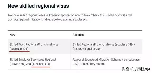 澳大利亚技术移民拿pr要求,澳洲2023年申请pr新政策